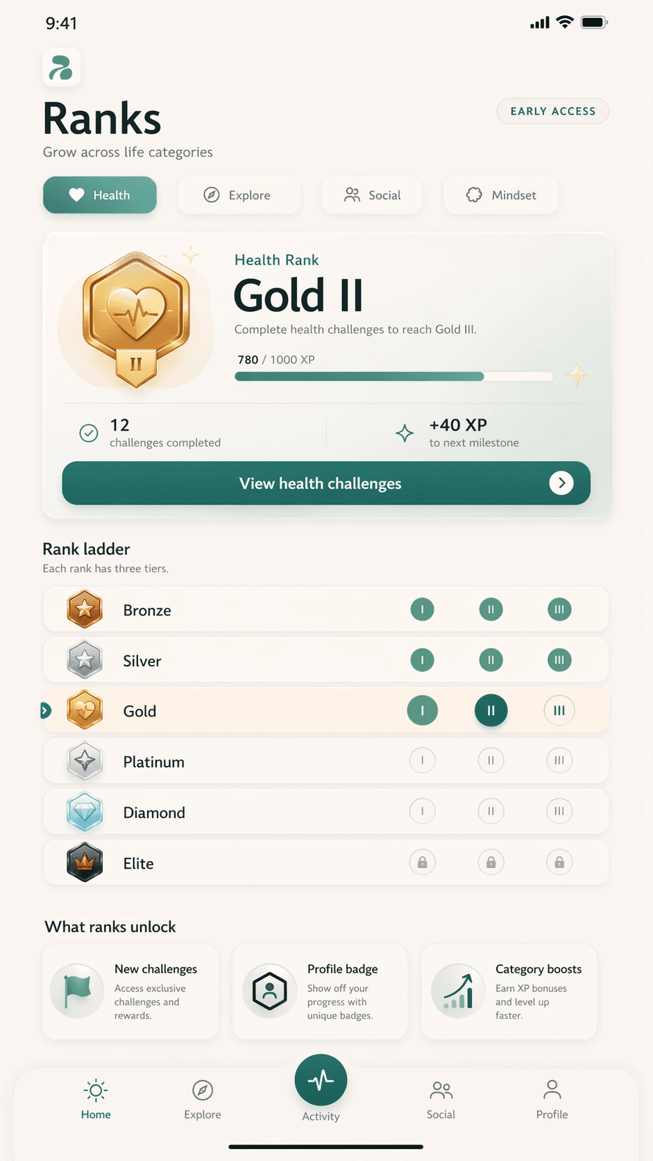 Bonno ranks preview